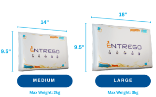 Entrego - Courier Express Parcel Content - Packaging Guidelines - Pouch M L