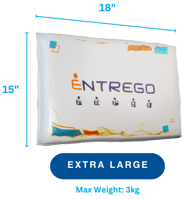 Entrego - Courier Express Parcel Content - Packaging Guidelines - Pouch XL